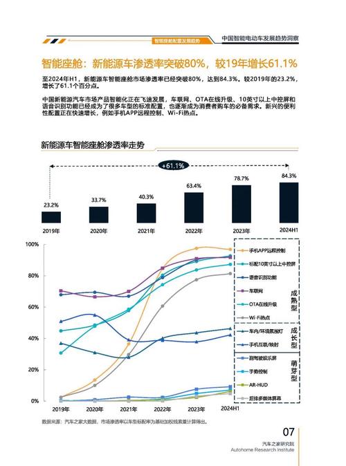 成都159起亚对未来市场的预测，名爵汽车品牌文化的传播